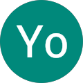 Yo Peiqi Yo Peiqi
