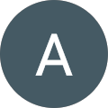 Anonymous Anonymity Anonymous Anonymity