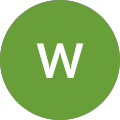 wendy loh wendy loh