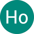 Ho Cingoi Ho Cingoi